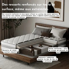 Enfin un matelas qui tient ses promesses, sans vous ruiner.