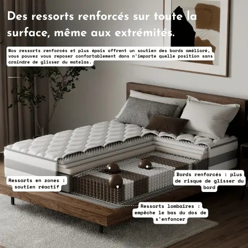 Enfin un matelas qui tient ses promesses, sans vous ruiner.