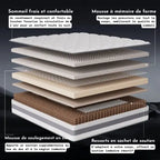 Enfin un matelas qui tient ses promesses, sans vous ruiner.